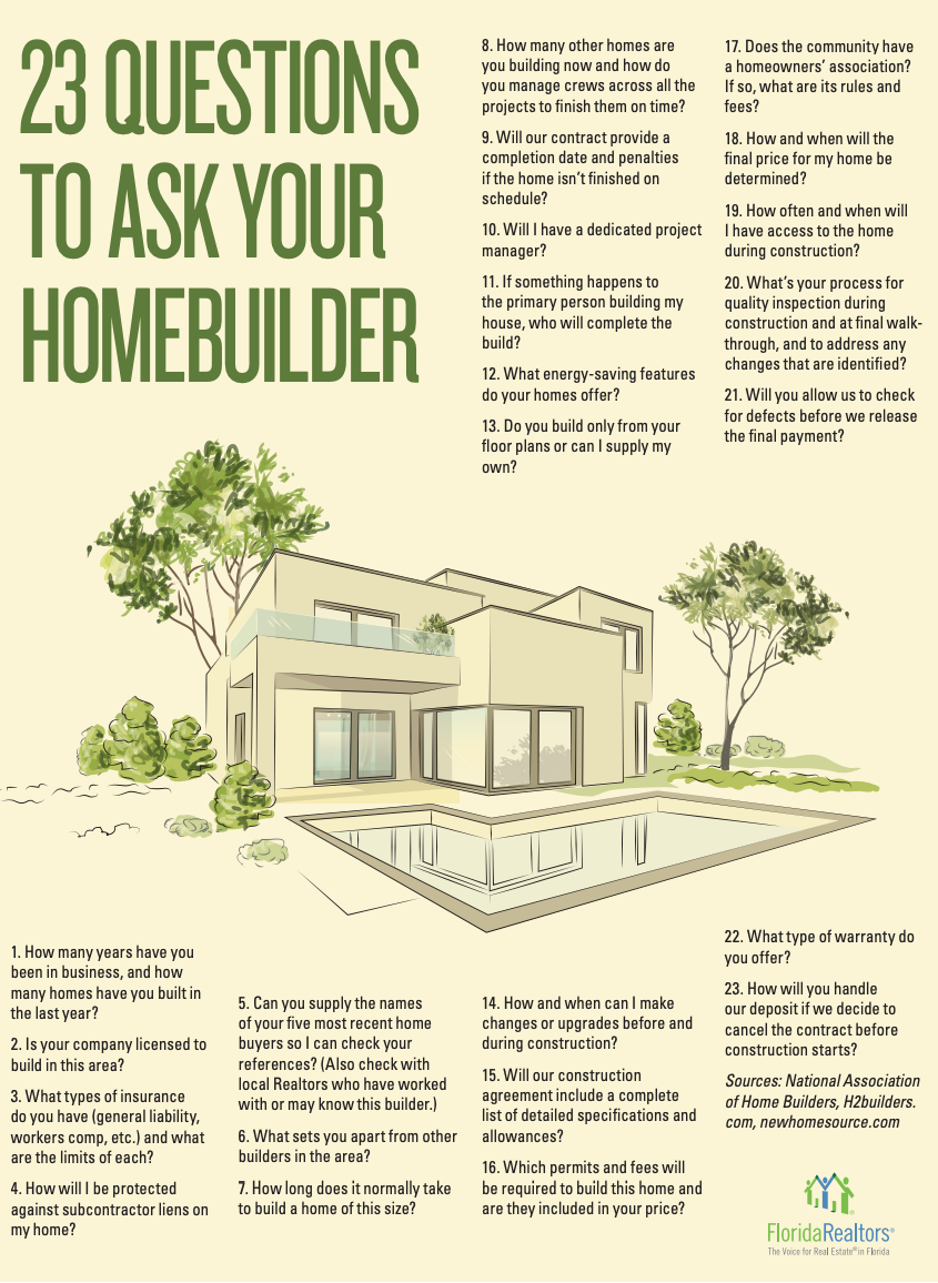 23 Questions to ask your Homebuilder before you sign a contract
